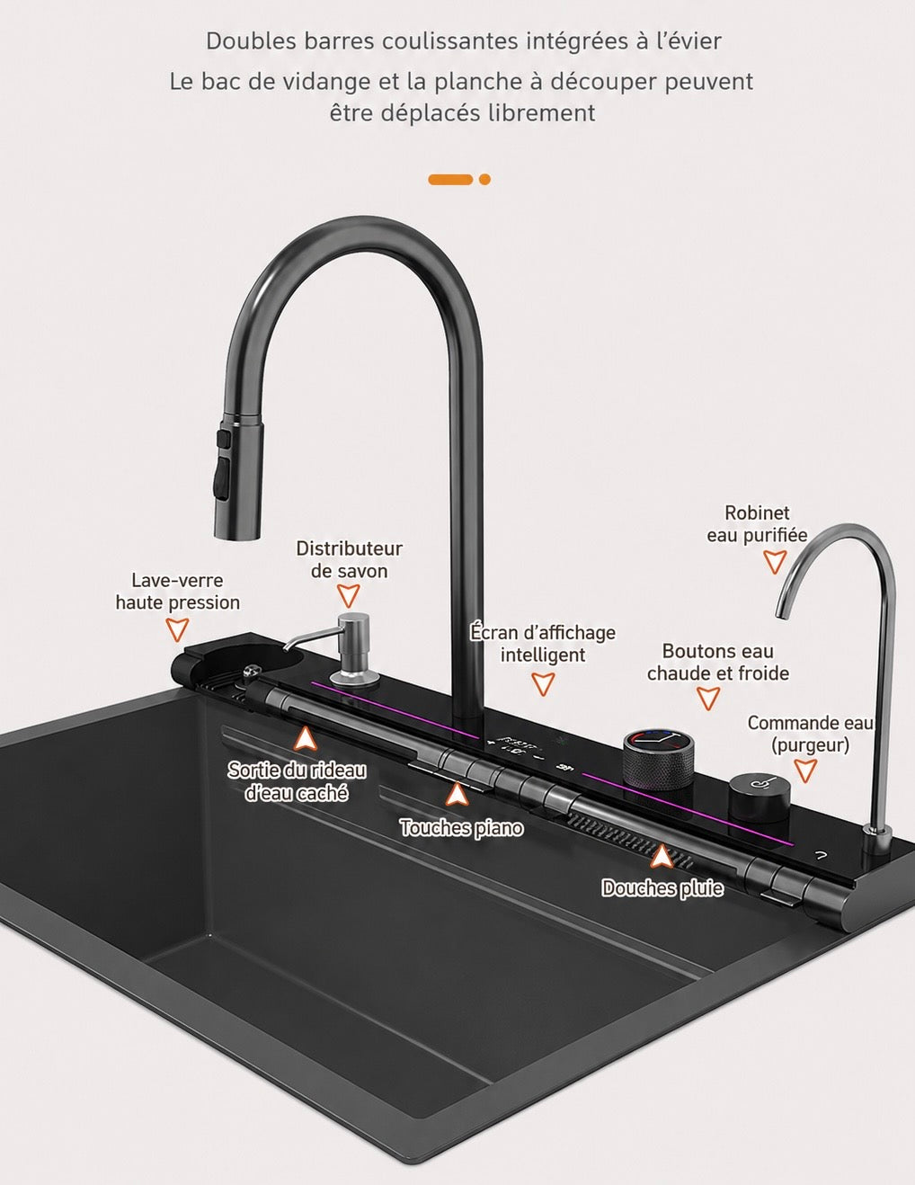 Évier Cuisine Multifonctions 7-en-1 | Inox 304 | Cascade & Purificateur | INOVALUX HOME™