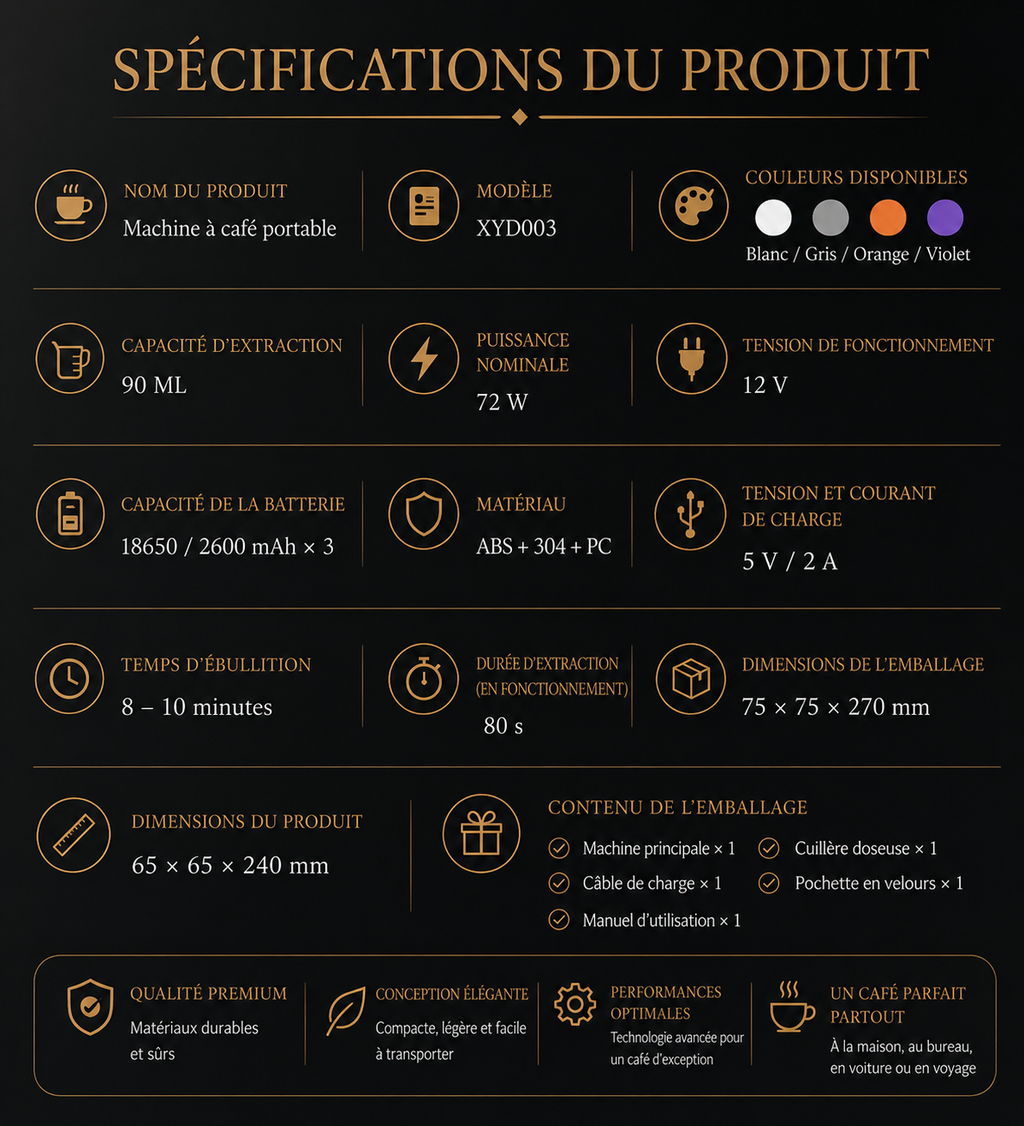 Cafétière Expresso Électrique Portable 2-en-1 | Batterie 7800 mAh | Café Moulu & Capsules | INOVALUX HOME™