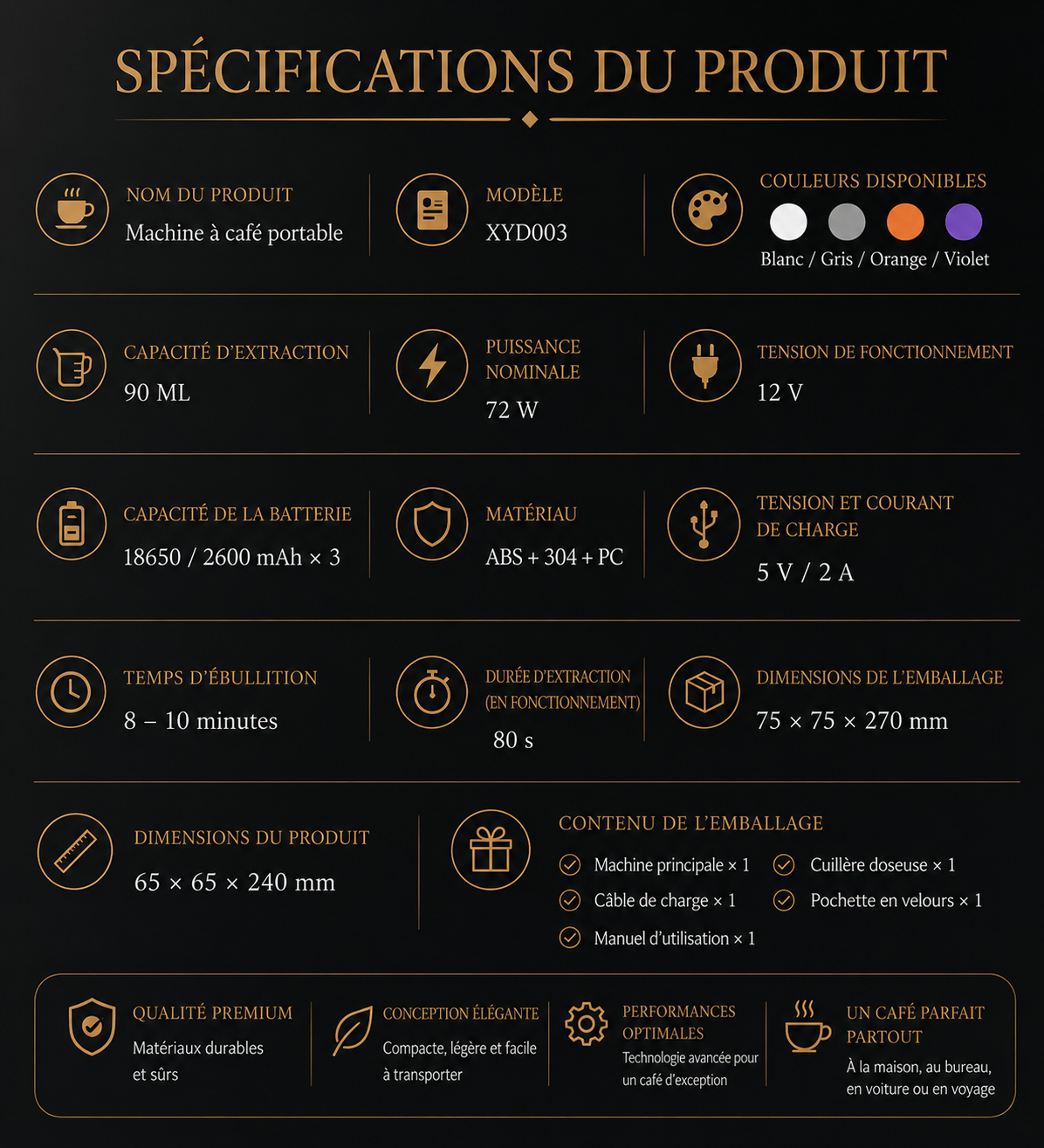 Cafétière Expresso Électrique Portable 2-en-1 | Batterie 7800 mAh | Café Moulu & Capsules | INOVALUX HOME™