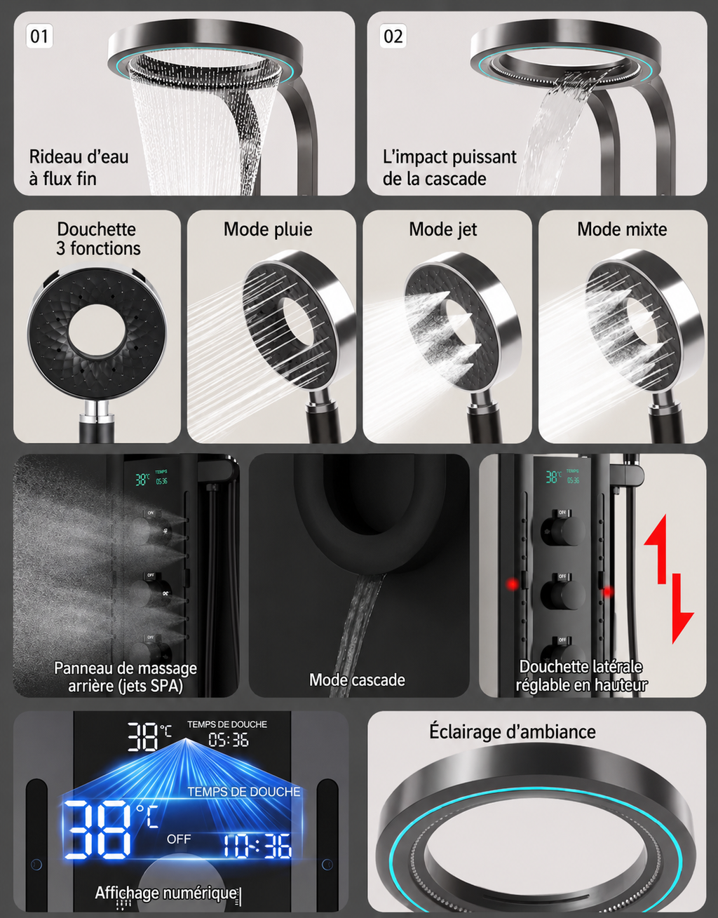 Colonne de Douche Intelligente Effet Spa | Inox Premium | 5 Fonctions | INOVALUX HOME™