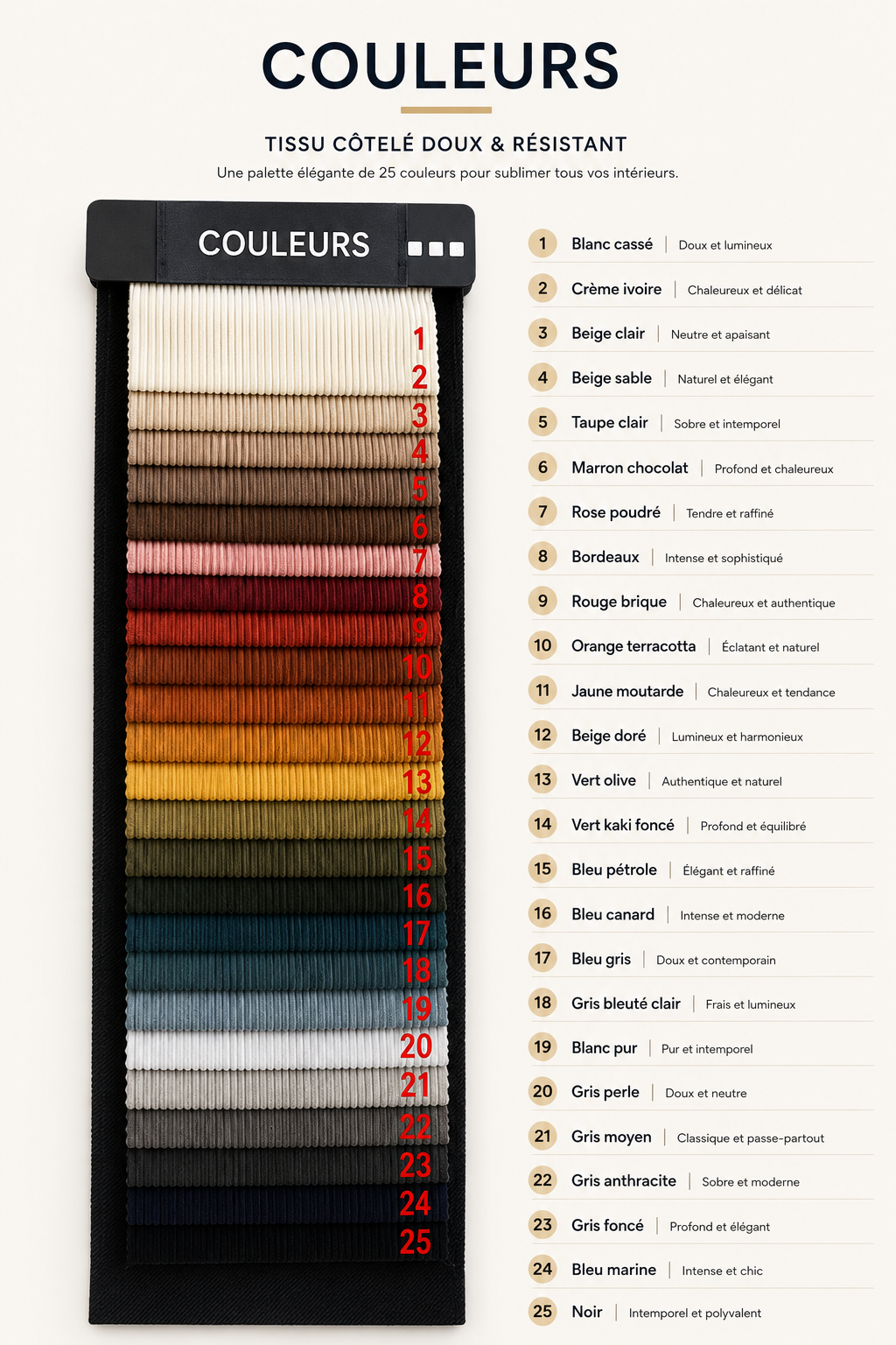 Canapé Modulable Convertible 3-en-1 Premium | Tissu Côtelé | Méridienne & Lit | INOVALUX HOME™