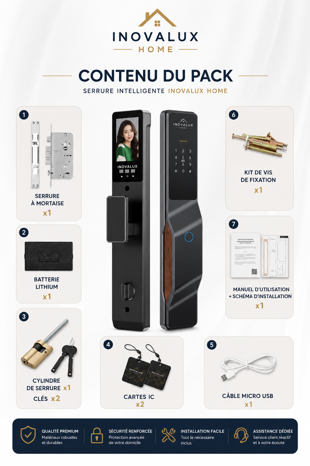 Serrure Connectée Intelligente 8-en-1 | Reconnaissance Faciale & Empreinte Digitale | INOVALUX HOME™