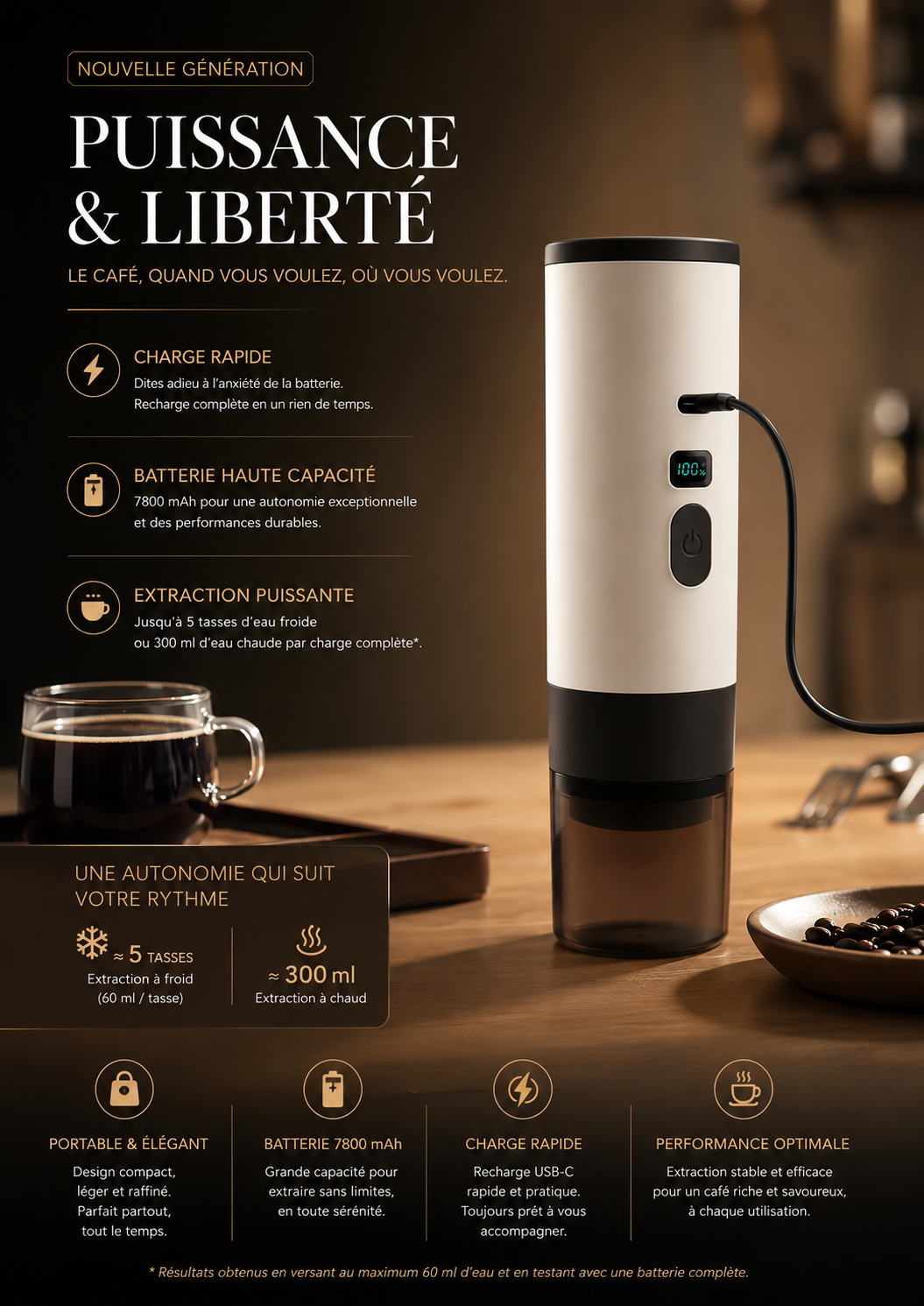 Cafétière Expresso Électrique Portable 2-en-1 | Batterie 7800 mAh | Café Moulu & Capsules | INOVALUX HOME™