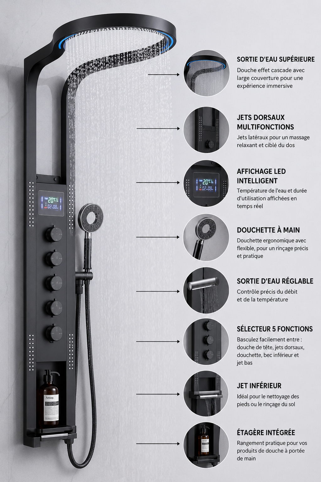 Colonne de Douche Intelligente Effet Spa | Inox Premium | 5 Fonctions | INOVALUX HOME™
